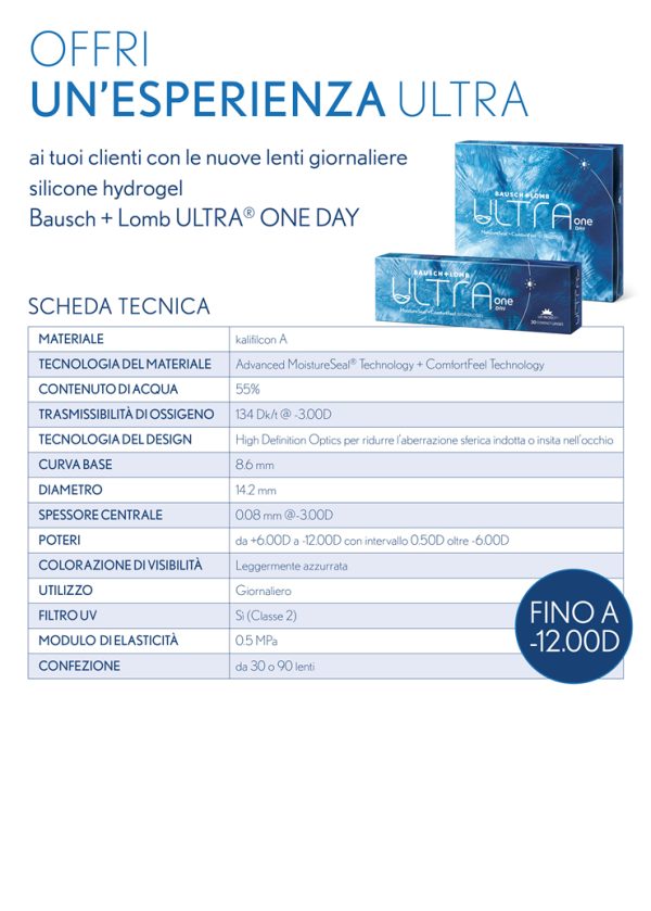 BAUSCH LOMB-ULTRA ONE DAY