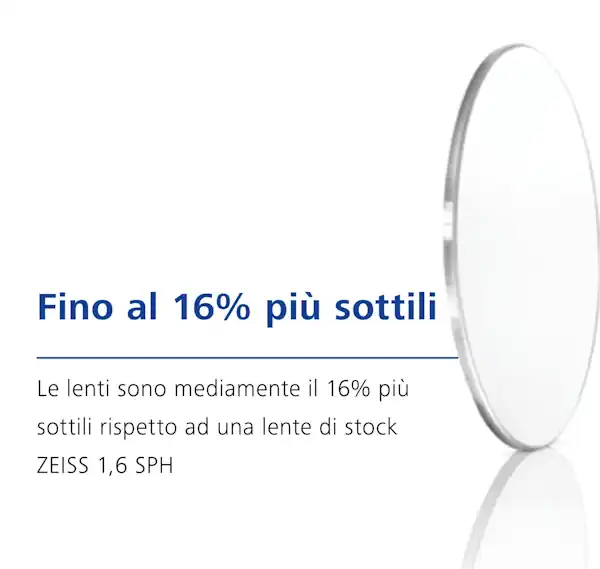 Fino-al-16-per-cento-piu-sottili-2048x1942